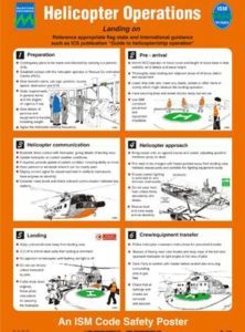 Poster - Helicopter Operations - Landing on