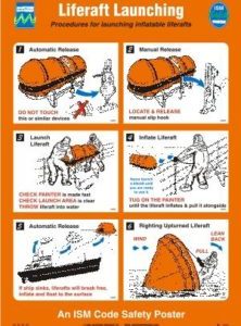 Poster, Liferaft launching
