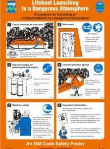 Poster, Lifeboat launching in a dangerous atmosphere