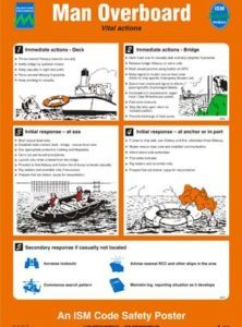 Poster, Man overboard