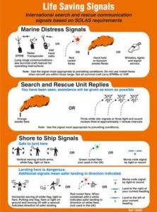 SOLAS Life Saving Signals & Rescue, Double sided A5 card