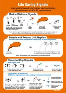 SOLAS Life Saving Signals & Rescue, Double sided A5 card