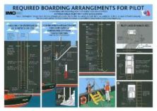 Poster, Required boarding arrangements for pilots