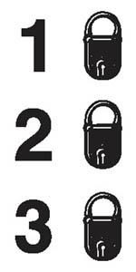 Lock status, all security levels locked, 50mm x 25mm