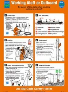 Poster, Working aloft or outboard
