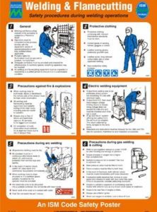 Poster, Welding and Flamecutting