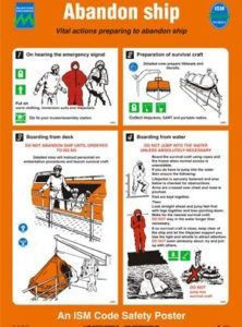 Poster, Abandon ship