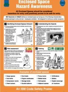 Poster, Enclosed space safety awareness
