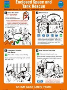 Poster, Enclosed space and tank rescue
