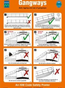 Poster, Gangways