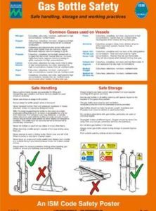 Poster, Gas bottle safety