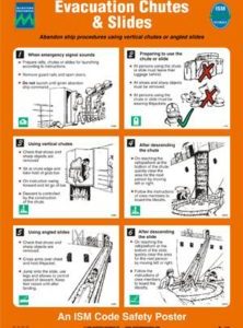 Poster, Evacuation chutes and slides to abandon ship
