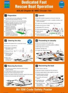 Poster, Dedicated Fast Rescue Boat Operation
