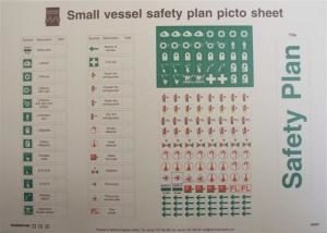 Small vessel safety plan picto's