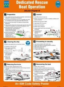 Poster, Dedicated Rescue Boat Operation