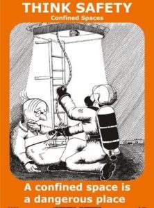 Poster, Confined spaces
