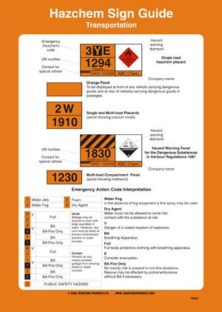 Hazchem Sign Guide