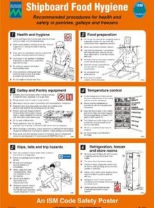 Poster, Food Hygiene