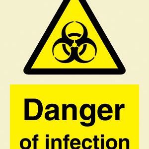 Danger of infection