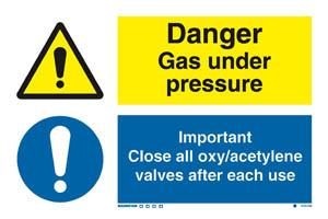 Danger exp. risk / Important Close all oxy/acetylene...