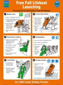 Poster, Free fall lifeboat launching