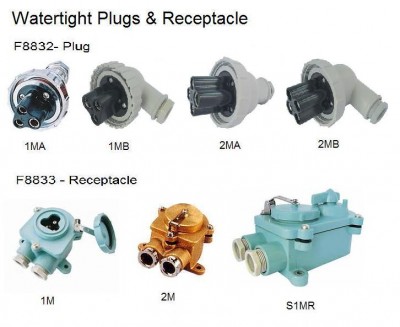 Plug Socket & Switches