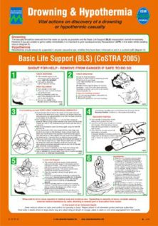 Poster, Drowning and Hypothermia (CoSTRA)