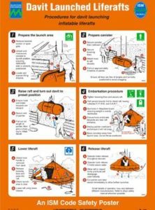 Poster, Davit Launched Liferafts.