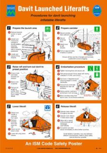 Poster, Davit Launched Liferafts.