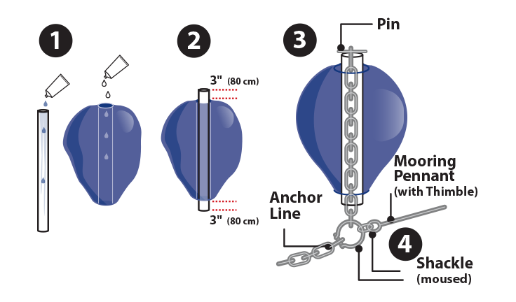 CC SERIES MOORING - Image 3
